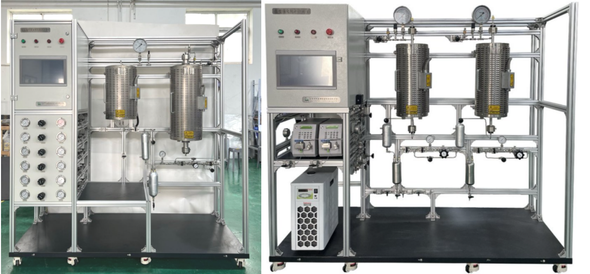 二氧化碳加氢固定床反应器